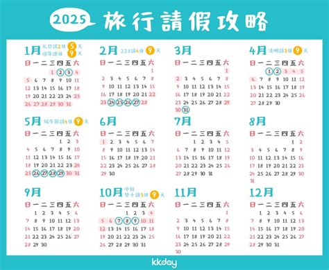 過年什麼時候|2025, 2026與2027年農曆新年